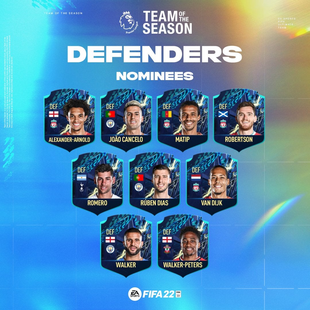 FIFA 22 Premier League Team of the Season Ronaldo, Son und Salah